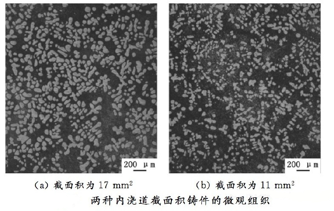 壓鑄工藝學(xué)習(xí)，半固態(tài)壓鑄模具研究