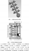 壓鑄工藝學習，半固態(tài)壓鑄模具研究