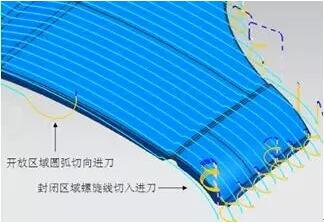 各種高速加工刀具，鋁合金壓鑄的發(fā)展大助力