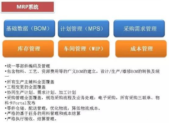 深圳壓鑄公司終極大招，物流信息化