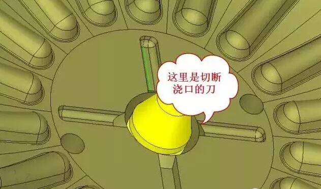 雙層模具，三層，多層，壓鑄公司未來的方向？