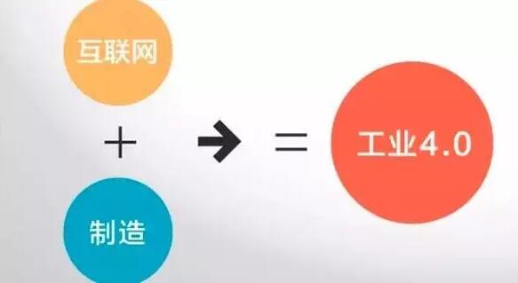 “工業(yè)4.0”，鋁合金壓鑄廠能從中獲益嗎？