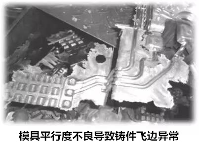 延遲壓鑄模具的使用壽命，可以幫助壓鑄公司節(jié)約成本