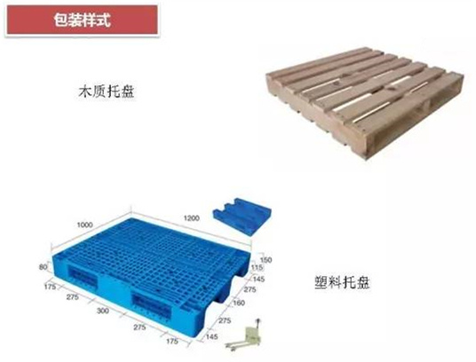 從包裝上，如何改善深圳壓鑄公司的管理